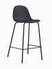 Luca Leatherette Bar Stool (Set of 2)